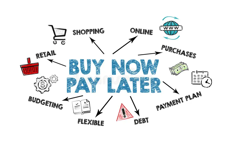 Buy Now Pay Later